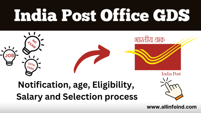 India Post Office GDS Recruitment 2025 [21413 Post] Notification Released, Apply Online
