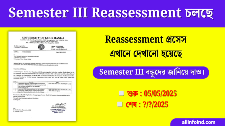 Semester III Reassessment Process | UGB | NEP and CBCS