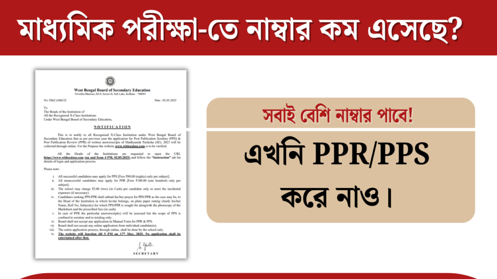 Madhyamik 2025 Result: Step-by-Step Guide for PPS & PPR Application