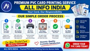 Trusted PVC Card Printing Service in India | Premium PVC Card Printing by ALL INFO INDIA