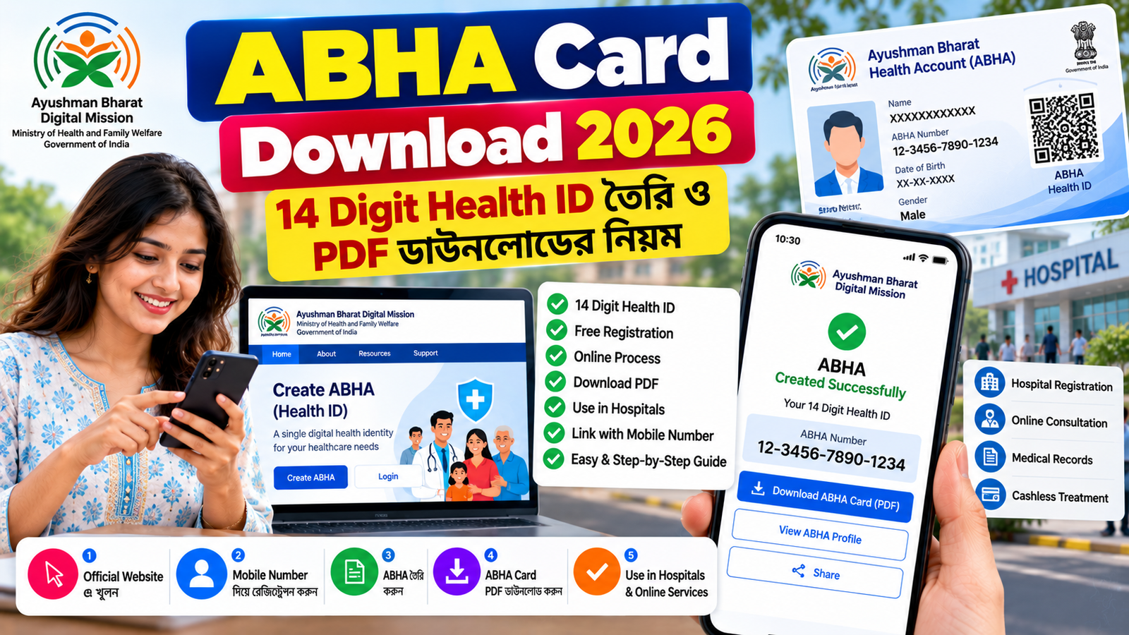 ABHA Card Download 2026: 14 Digit Health ID তৈরি ও PDF ডাউনলোডের নিয়ম