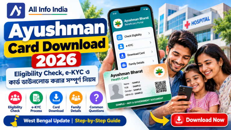 Ayushman Card Download 2026: Eligibility Check ও e-KYC করার নিয়ম