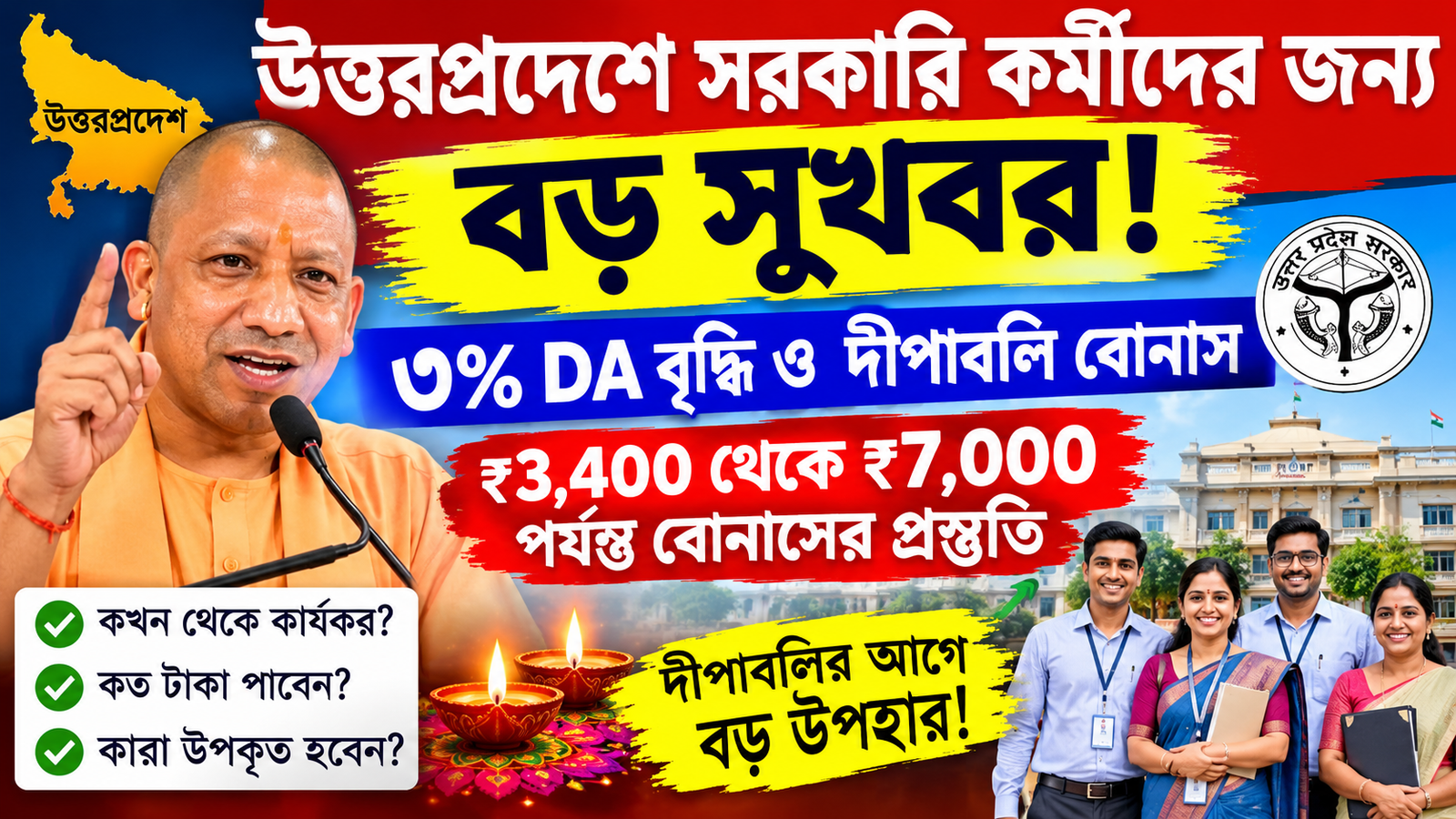 উত্তরপ্রদেশে সরকারি কর্মীদের জন্য বড় খবর! ৩% DA বৃদ্ধি ও ₹৭,০০০ পর্যন্ত দীপাবলি বোনাসের প্রস্তুতি