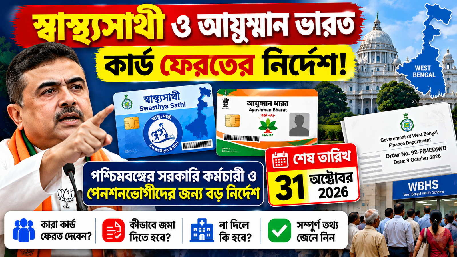 Swasthya Sathi Card New Rules 2026: স্বাস্থ্যসাথী ও আয়ুষ্মান ভারত কার্ড ফেরতের নির্দেশ, ৩১ অক্টোবরের মধ্যে কী করতে হবে?