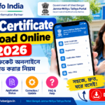 Birth Certificate Download Online 2026: জন্ম সার্টিফিকেট ডাউনলোডের নিয়ম