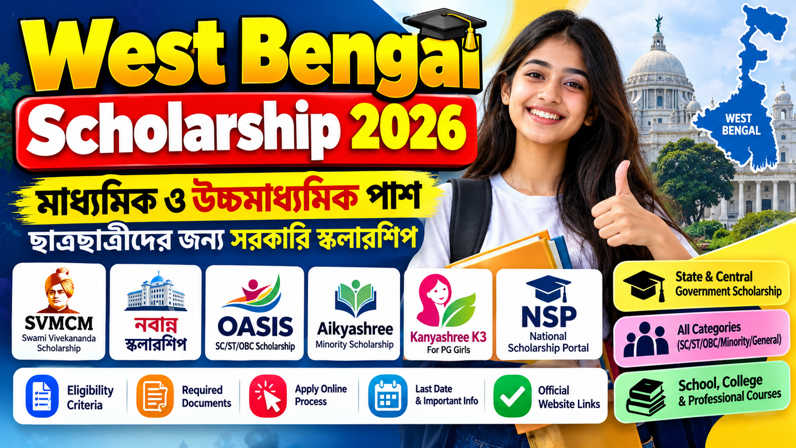 West Bengal Scholarship 2026: মাধ্যমিক ও উচ্চমাধ্যমিক পাশ ছাত্রছাত্রীদের Government Scholarship List, Eligibility ও Apply Online