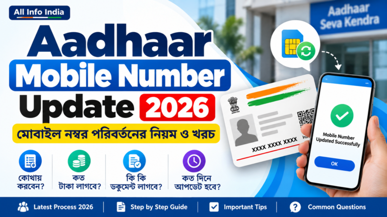 Aadhaar Mobile Number Update 2026: নতুন নিয়ম ও ফি