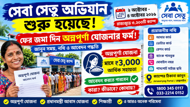 সেবা সেতু অভিযান শুরু, আবার জমা দেওয়া যাবে অন্নপূর্ণা যোজনার ফর্ম! জানুন তারিখ, সময়, নথি ও আবেদন পদ্ধতি